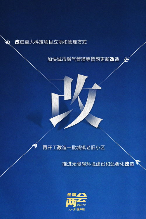 10個關鍵字讀懂政府工作報告中的網(wǎng)絡文化經(jīng)營發(fā)展重點