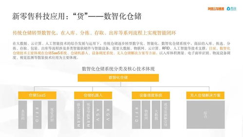 科技重塑未來 2021全國新零售科技企業(yè)白皮書發(fā)布及臨沂企業(yè)ERP銷售新趨勢(shì)